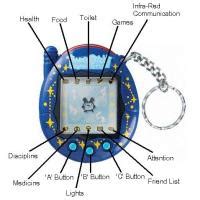 Remembering the '90s: My Shameful Tamagotchi Experience