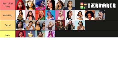 Female Rappers Tier List Community Rankings Tiermaker