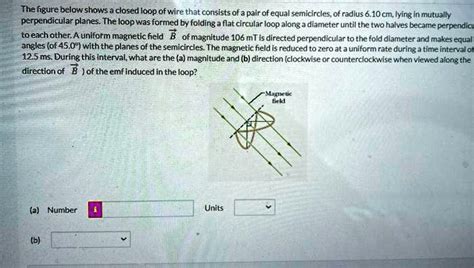 SOLVED The Figure Below Shows A Closed Loop Of Wire That Consists Of A