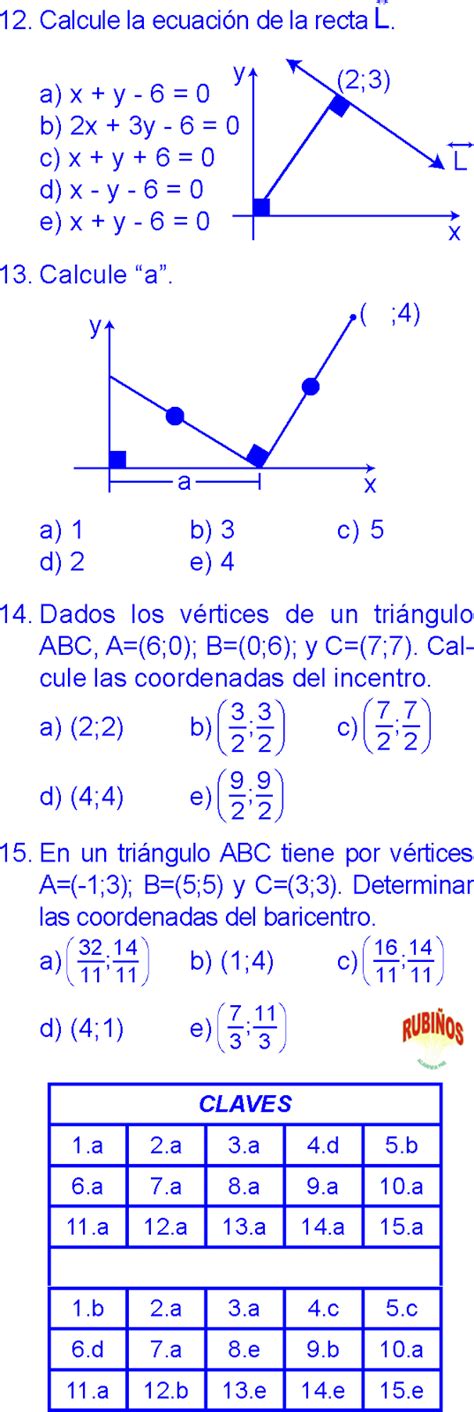 LA RECTA GEOMETRIA ANALÍTICA PROBLEMAS RESUELTOS PDF