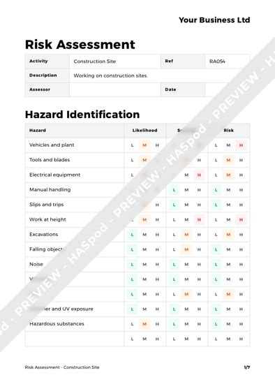 Construction Site Risk Assessment Template Haspod