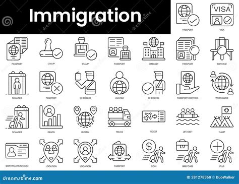 Set Of Outline Immigration Icons Minimalist Thin Linear Web Icon Set