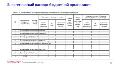 Энергоаудит. Энергетический паспорт - online presentation