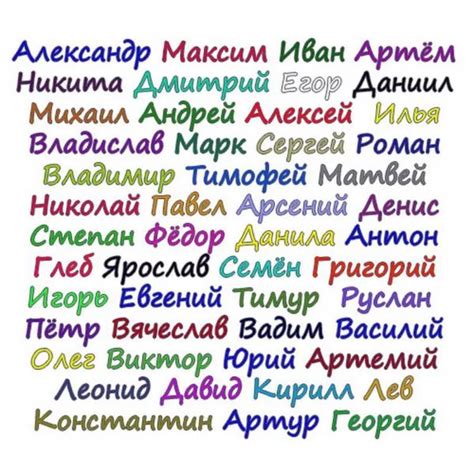 Тест-турнир Самое дурацкое имя