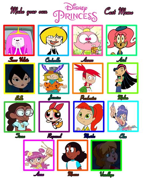 CN x Disney Princesses Cast meme by NXAlpha25 on DeviantArt