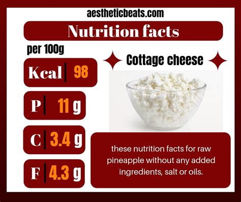 This Is An Infographic Of Cottage Cheese Nutrition Facts Without Any