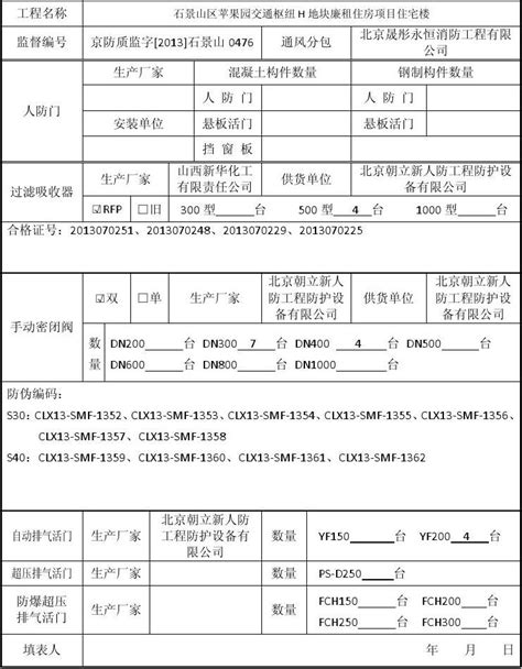 人防防护防化设备检查表竣工验收前填报word文档在线阅读与下载无忧文档