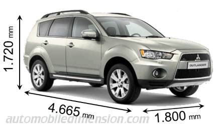 Mitsubishi Outlander Abmessungen Kofferraumvolumen Und Hnlichen