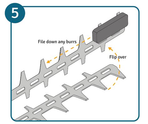 Sharpen Hedge Trimmers Step By Step Instructions