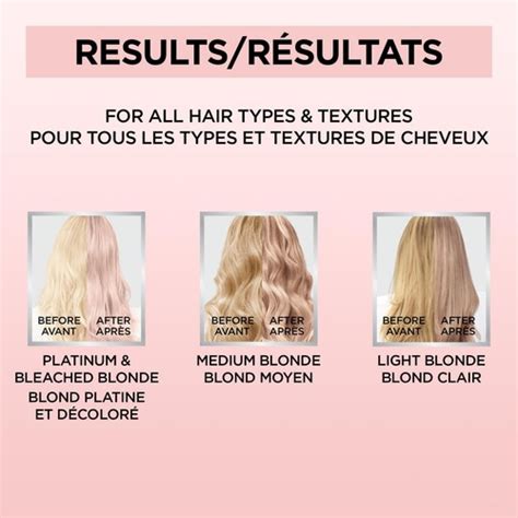 L Oreal Paris Le Color Gloss Blush Blonde Hair Toning Gloss Fl Oz