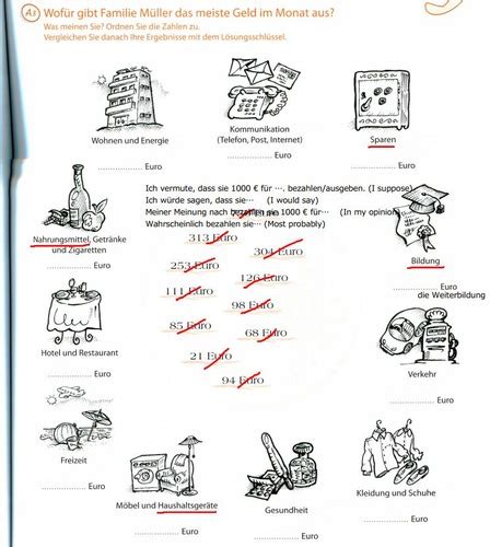 Begegnungen A2 Kapitel 3 Geld Und Konsum Flashcards Quizlet