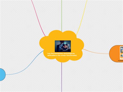 Las herramientas tecnológicas aplicadas a Mind Map