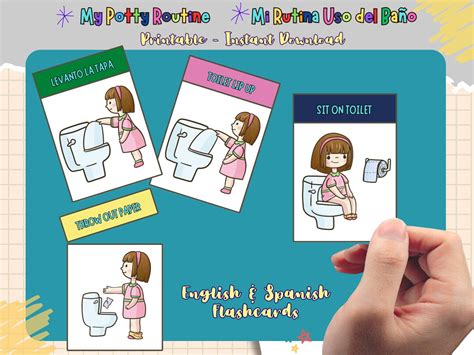 Girls Potty Training Visual Picture Communication Educational Cards