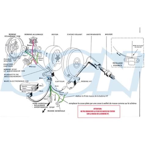 Stator Rotor D Allumage Teknix Pour Mobylette Peugeot Neuf