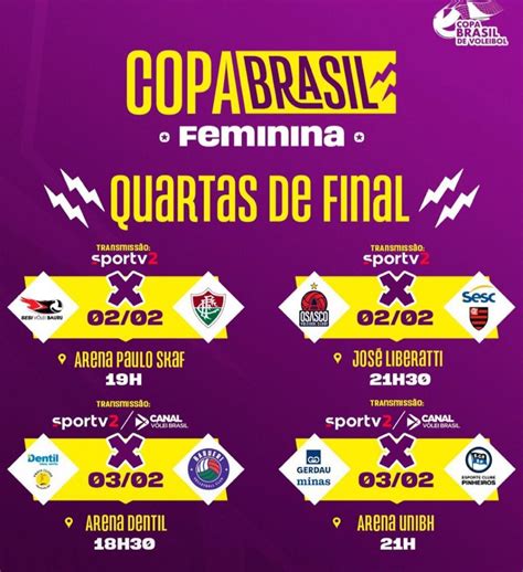 Os Confrontos Da Copa Do Brasil Feminina 2023