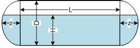 Volume Horizontal Cylinder Tank Calculator Step By Step Calculation