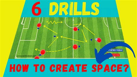 How To Create Space In Soccer Creating Exploiting Space In The