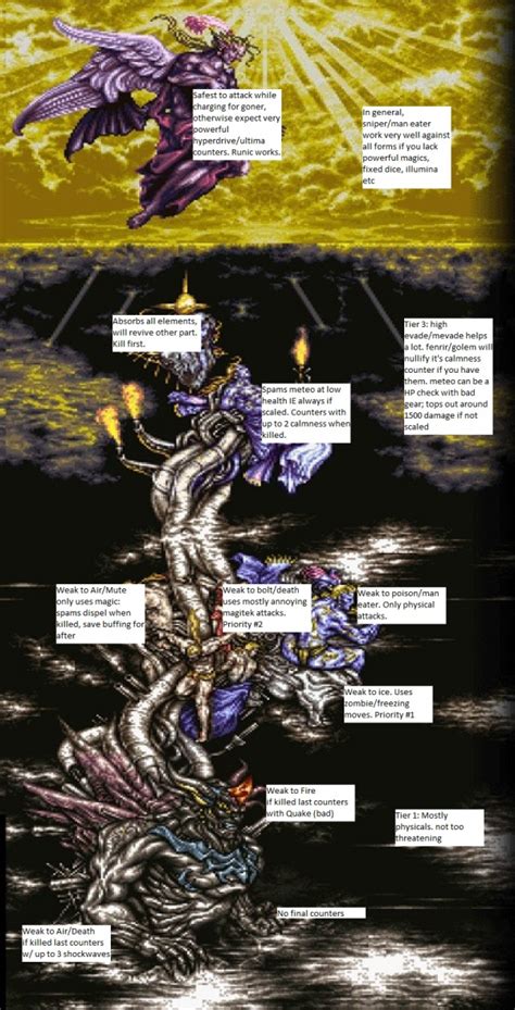 Guides Worlds Collide Wiki Final Fantasy VI Randomizer