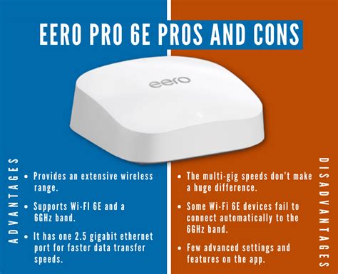 Eero Pro 6 Vs Eero Pro 6e Should You Upgrade