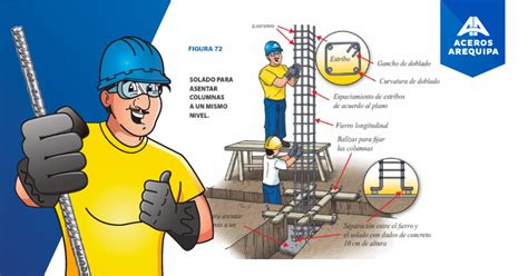 Qu Es El Solado En Una Construcci N Y D Nde Utilizarlo