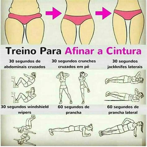 Treino Para Afinar A Cintura Rotinas De Exercícios Exercícios De