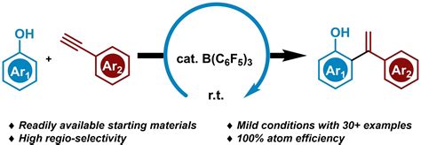 B C6F5 3Catalyzed Hydroarylation Of Terminal Alkynes With Phenols