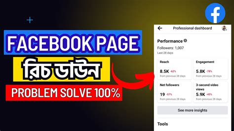 Facebook Reach Down Problem Solve How To Increase Facebook Page Reach