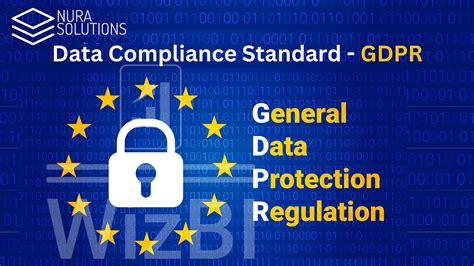 Navigating The Digital Seas A Guide To Gdpr Compliance