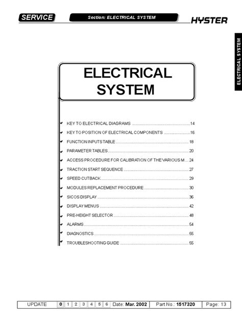 Electrical System Part 1 Pdf Manufactured Goods Electrical