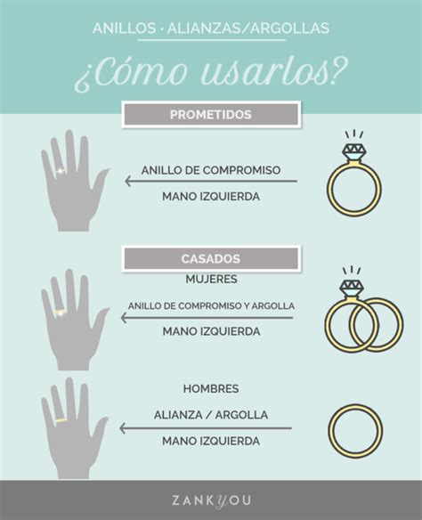 Dedos Con Anillos De Compromiso Atelier Yuwa Ciao Jp