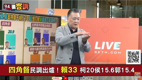 94要客訴／侯友宜新北民調輸郭台銘！吳崑玉：國民黨常逆轉敗 政治 三立新聞網 Setn