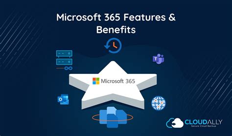Office 365 features and benefits - with Microsoft Technology