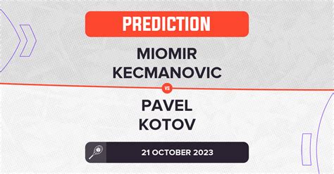 Miomir Kecmanovic vs Pavel Kotov Prediction - ATP Stockholm 2023