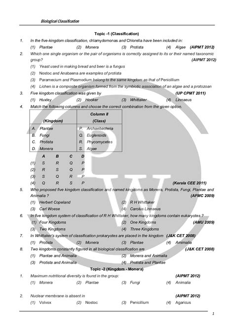 Biological Classification MCQ For NEET Biology With Answers