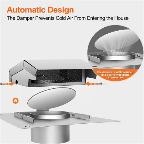 Snapklik Airknow Roof Vent Cap Removable Roof Vents For Houses