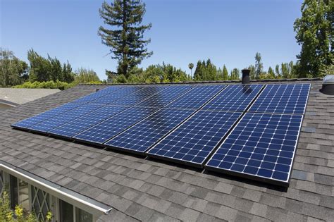 How Much Do Solar Panels Costs