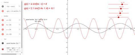 Equation Of A Sine Function Tessshebaylo