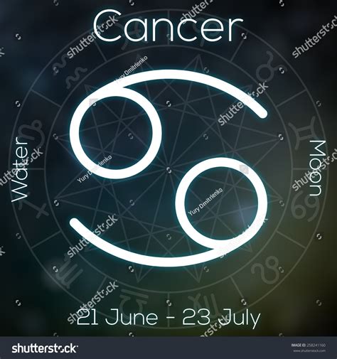 Cancer Sign Dates 1995 Zodiac 101 Distinct Characteristics Of The Sun And Moon Signs Cancer