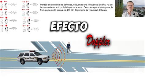 Efecto Doppler Ejercicio Youtube