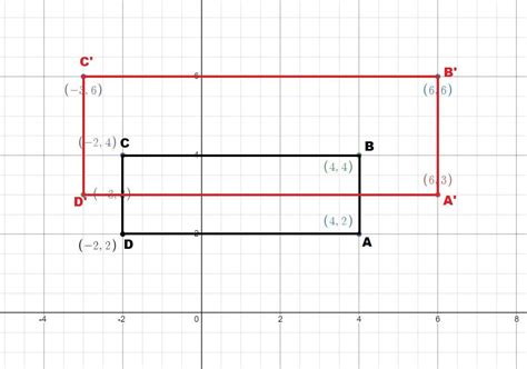 Use The Drawing Tool S To Form The Correct Answer On The Provided