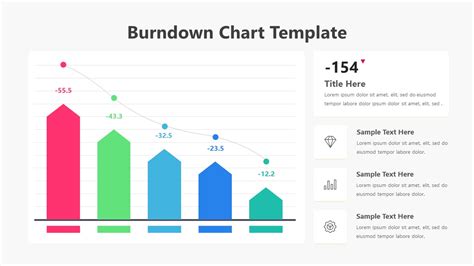 Burndown Chart PowerPoint Template Slidebazaar