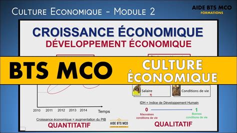 Aide Bts Mco Croissance économique Ou Développement économique