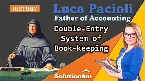 Luca Pacioli Father Of Double Entry Accounting History Of