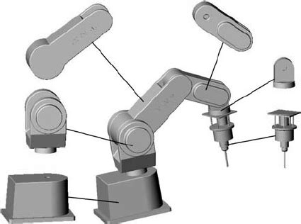 A Guide To Robot Joint Design Atelier Yuwa Ciao Jp