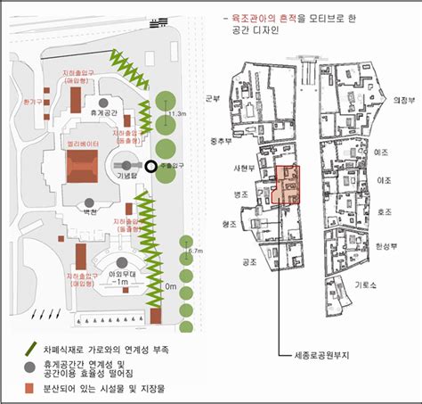 광화문 세종로공원 탁 트인 역사문화공원으로 재정비 국내동향 정책동향 정책과 연구 건축도시정책정보센터aurum