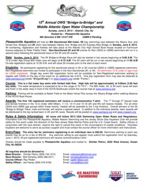 Fillable Online Maswim Atlantic City Aquatic Club Middle Atlantic