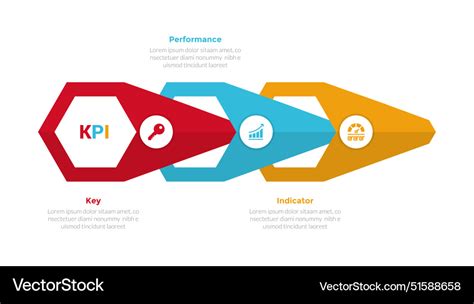 Kpi Key Performance Indicator Infographics Vector Image