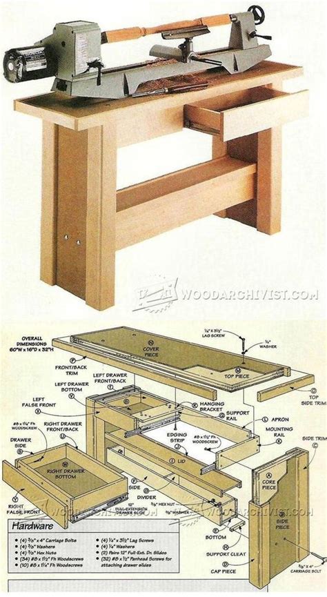 Lathe Stand Plans Lathe Tips Jigs And Fixtures