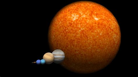 Planet Size Comparison | 3D Warehouse