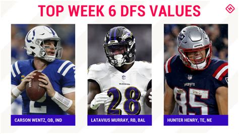 Nfl Dfs Picks Week 6 Best Sleepers Value Players For Draftkings